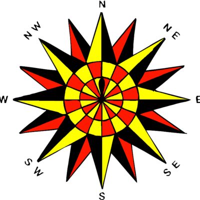 Compass Thumbnail