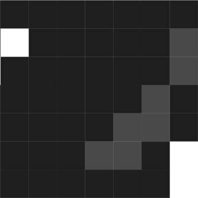 8 Bit  Sunglasses #1 Thumbnail